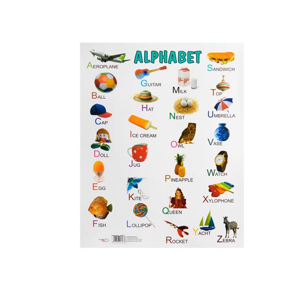 A2 Educational Wall Chart Set – First Class Office