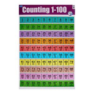 Counting 1-100 Chart 50x73cm Counting | First Class Office Online Store